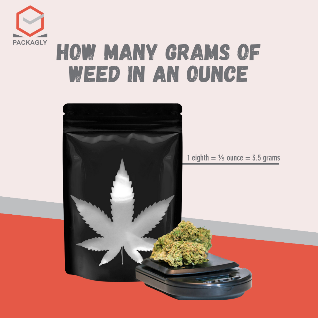 How Many Grams Of Weed In An Ounce?