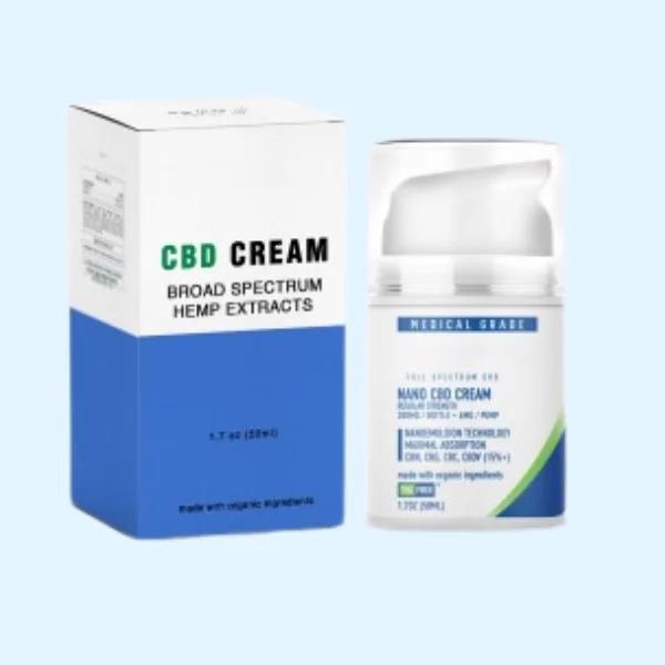 CBD Topical Cream Boxes