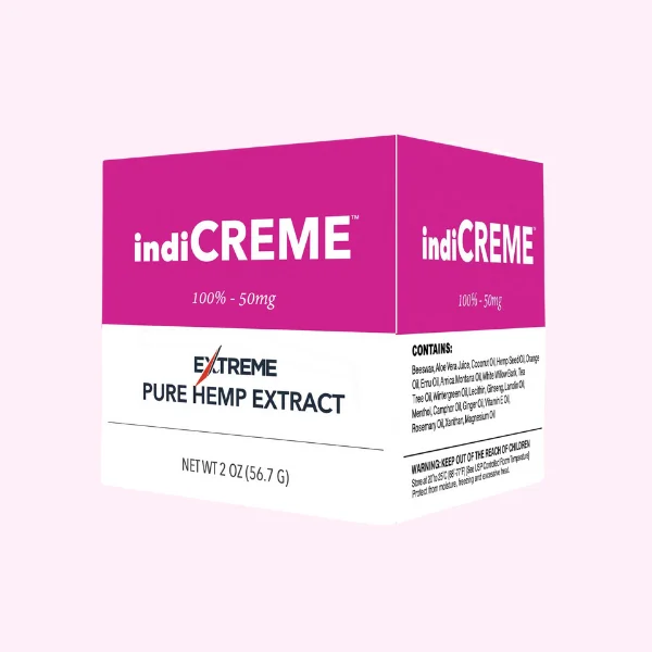 CBD Topical Cream Boxes