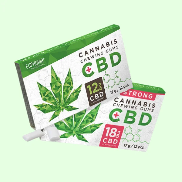 CBD Chewing Gum Boxes