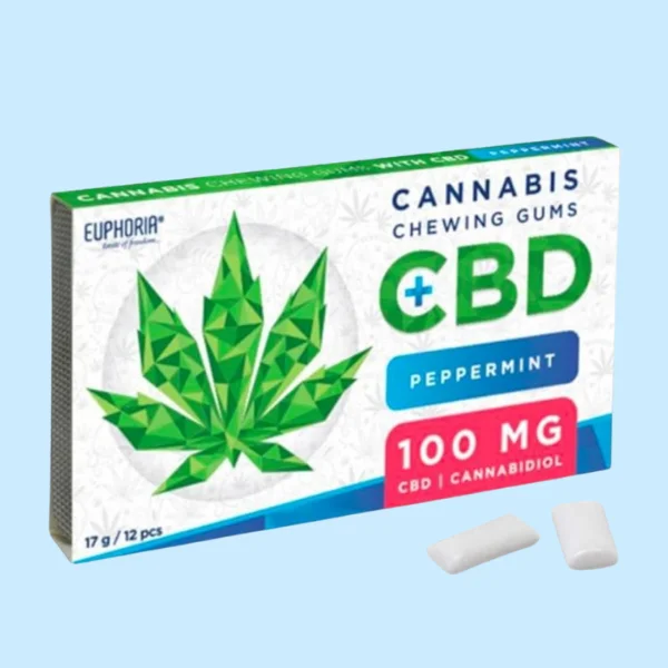 CBD Chewing Gum Boxes