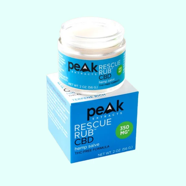 Cannabis Topical Boxes