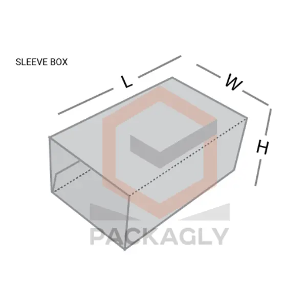 Sleeves Templates