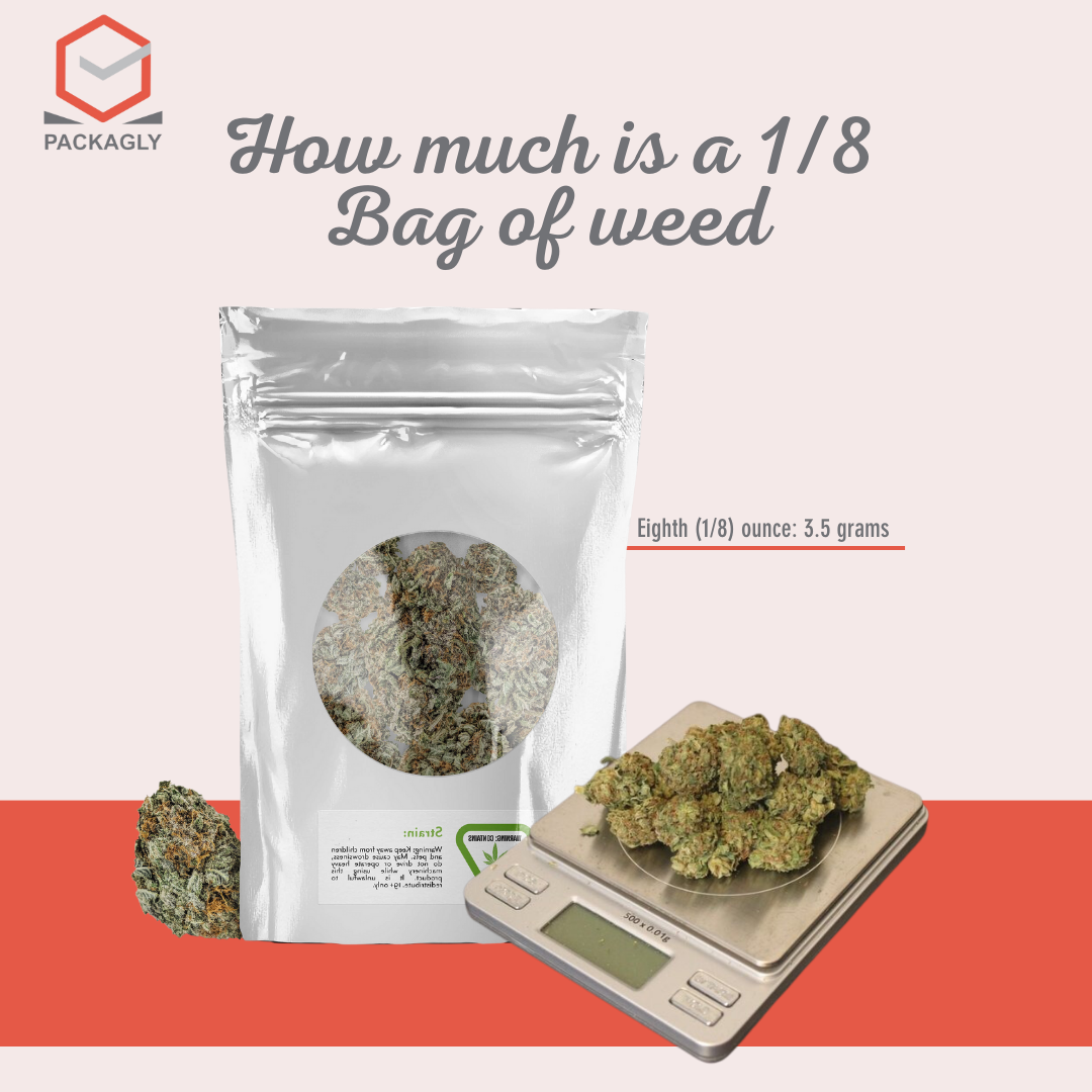 Custom Mylar Weed Bags | Silver Edge Packaging