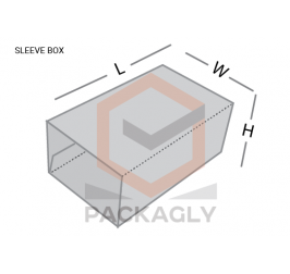 Custom Sleeve Boxes Template